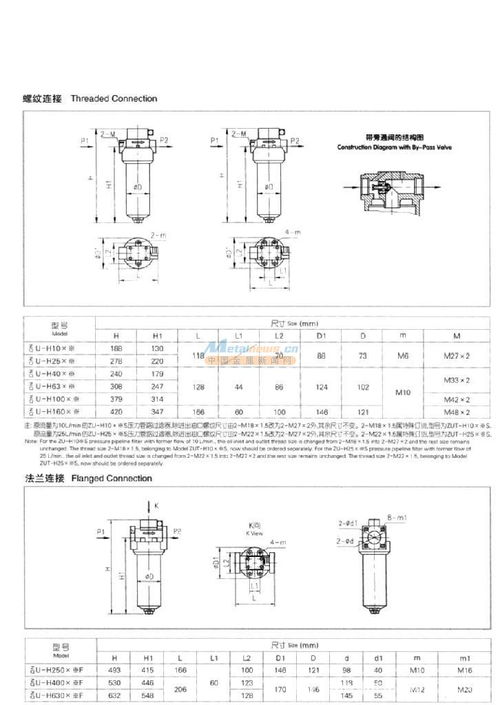 HX 630 30 20 10 5 高压滤芯 南宫市信远滤器制造有限公司